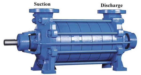 Pompe Centrifuge Multicellulaire Horizontale – Série D